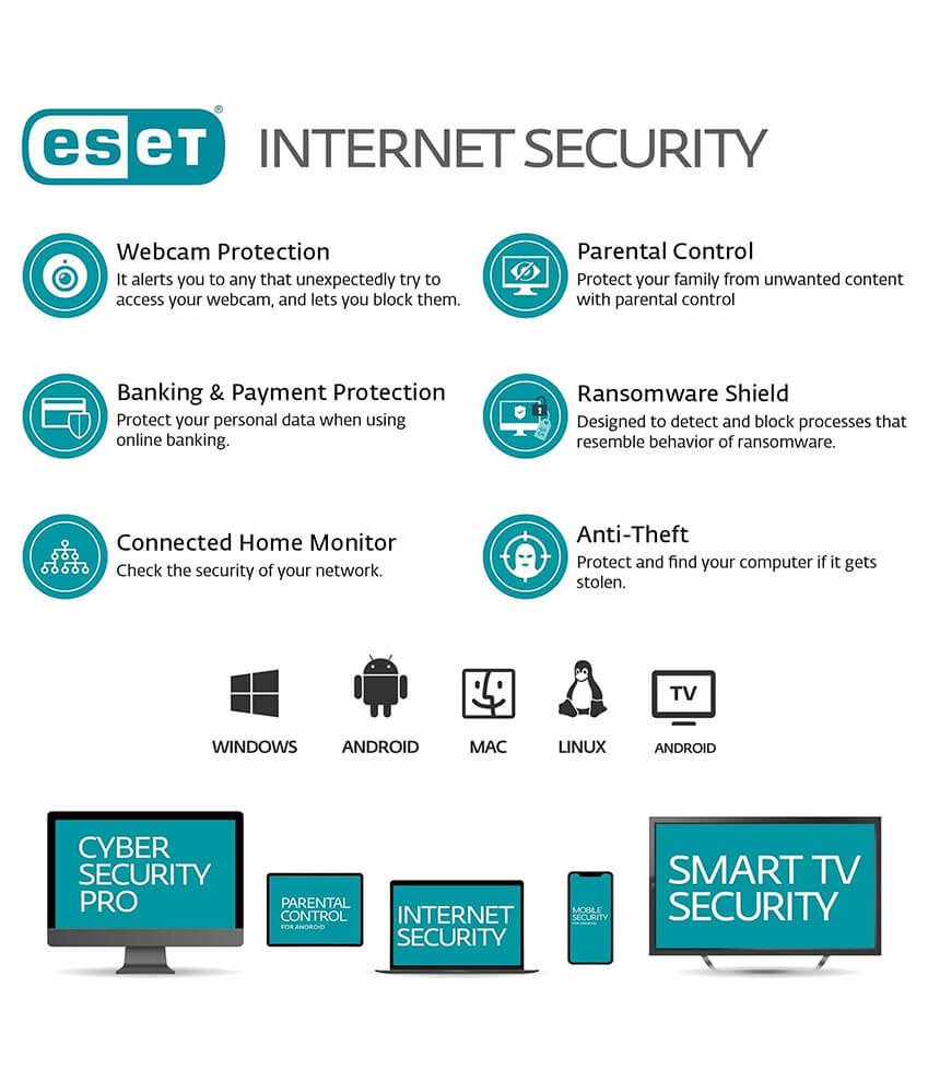 ESET Internet Security 2026 Global Activation Key 1 ESET Description